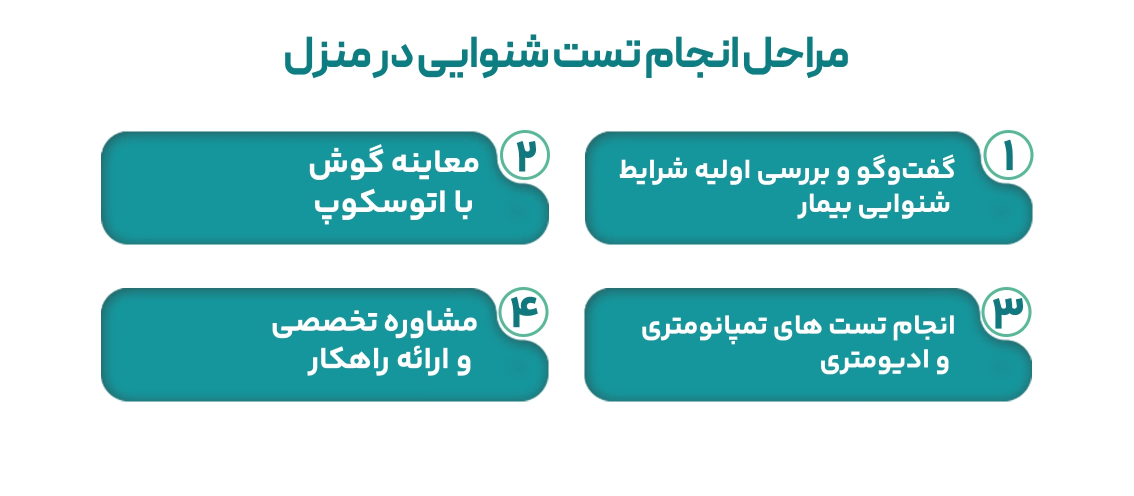 مراحل شنوایی سنجی در منزل