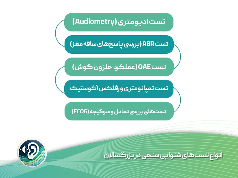 انواع تست‌های شنوایی سنجی در بزرگسالان