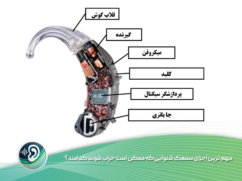 تعمیرات سمعک در تهران